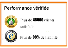 intégrité de batterieprofessionnel